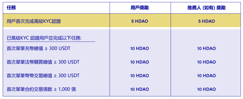 HDAO-Upgraded__CN_.jpg
